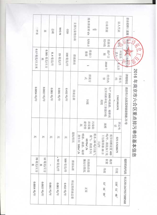 南京巴詩克環(huán)?？萍加邢薰? class=